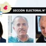 La Séptima sección electoral se convierte en la gran pulseada entre peronismo, libertarios y radicales